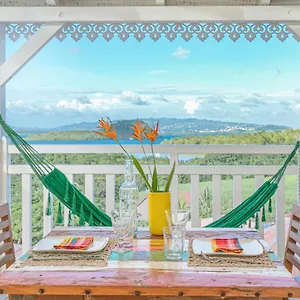 bungalow-et-spa-prive-vue-mer-vanille-pacane.comcaribbean.com/
